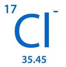 Chloride_Periodic Table of Elements
