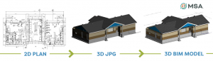 2D_3D_BIM Modeling Progression