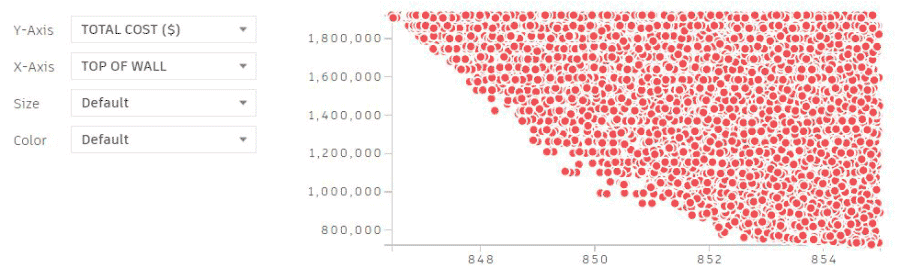 Generative Design Example Results