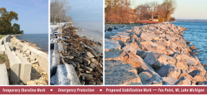 Proposed stabilization plans for the shoreline along Lake Michigan included temporary work and a permanent solution to protect the area.
